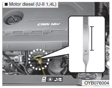 Verificar o nível de óleo do motor