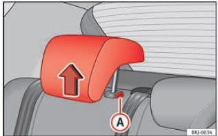 Encostos de cabeça em posição de utilização