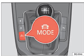 Junto à alavanca da caixa de velocidades: botão MODE.