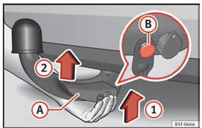 Colocar a esfera desmontável/o perno de desbloqueio no estado desdobrados
