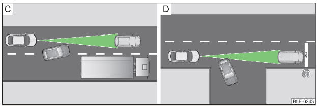 Fig. 144 Mudanças de faixa de rodagem de outros veículos / veículos estacionados
