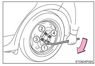 Instalação do pneu de reserva