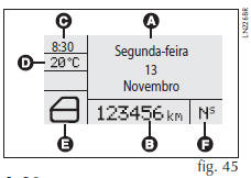 Display multifuncional reconfigurável