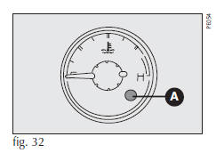 Indicador de temperatura do líquido de arrefecimento do motor