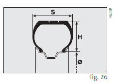 Leitura correta dos pneus - fig. 26