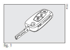 Sistema Fiat code geração II