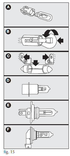 Tipos de lâmpadas