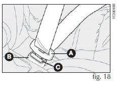 Utilização dos cintos de segurança