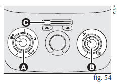 COMANDOS - fig. 54