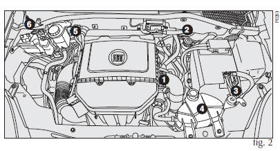 MOTOR 1.6 16V FLEX - fig. 2