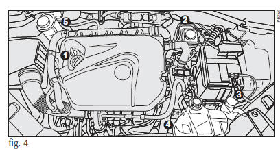 MOTOR 1.4 16V TURBO GASOLINA - fig. 4