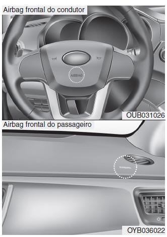 Airbag frontal do condutor e do passageiro