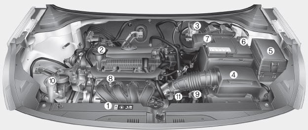 Motor a gasolina (1,4L)