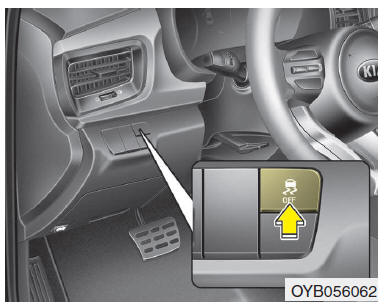 Controlo de estabilidade electrónico (Electronic Stability Control - ESC) 