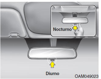 Espelho retrovisor para condução diurna/nocturna