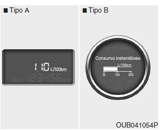 Consumo instantâneo de combustível (se instalado) (l/100 km ou MPG)