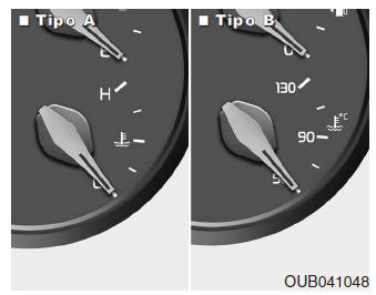 Indicador da para supervisão temperatura do motor