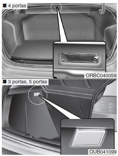 Luz da bagageira (se instalado)