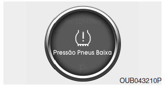 Indicador de pressão baixa nos pneus (se instalado)