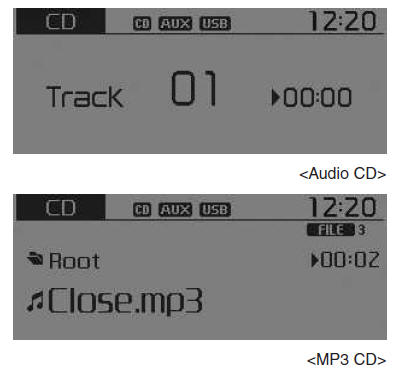 Método básico de utilização:Áudio CD / MP3 CD / USB / iPod / My Music