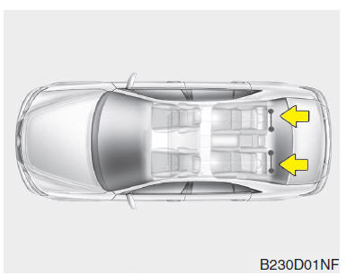Pontos de fixação ISOFIX e tirantes superiores (sistema de fixação ISOFIX) para crianças