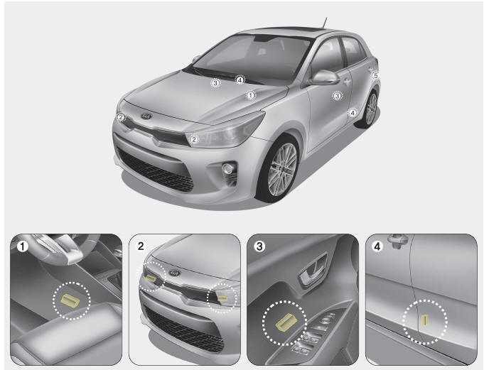 Sensores de colisão dos airbags