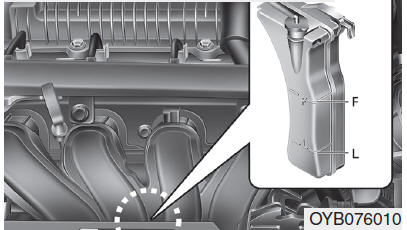 Motor a gasolina (Kappa 1,2L/1,4L MPI)