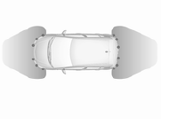 Apoio Avançado ao Estacionamento