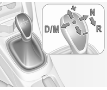 Caixa de velocidades manual robotizada