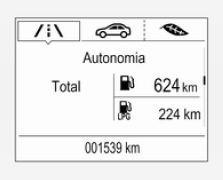 Autonomia de combustível, versão GPL