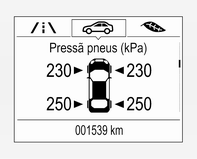 Sistema de controlo da pressão dos pneus 