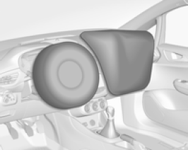 Sistema do airbag frontal 