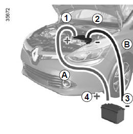 Arranque do motor com a bateria de outro automóvel