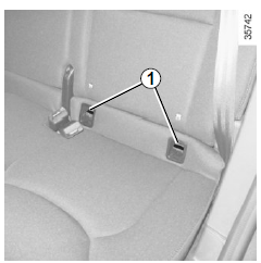 Fixação pelo sistema ISOFIX