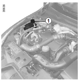 Líquido de refrigeração do motor 