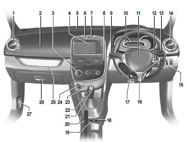 Posto de condução com volante à direita