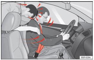 O passageiro do banco traseiro que não tiver colocado o cinto de segurança é projetado para a frente, para cima do condutor que tem o cinto colocado.