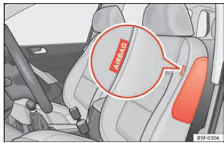 Fig. 20 Airbag lateral no banco do condutor.