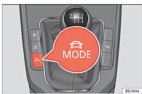  Junto à alavanca da caixa de velocidades: botão MODE.