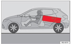 Os objetos pesados devem ser transportados o mais à frente possível .