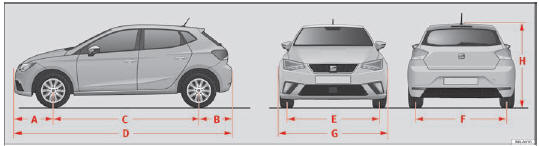 Fig. 200 Dimensões