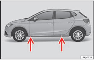 Fig. 68 Pontos de apoio do macaco