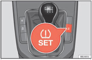  Consola central: botão do sistema de controlo dos pneus