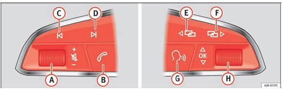 Fig. 110 Comandos no volante