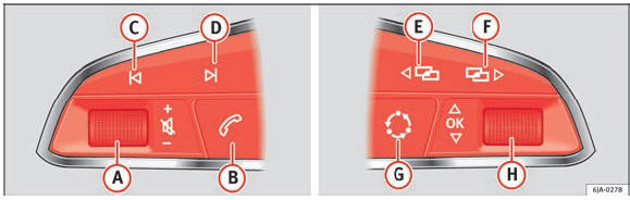 Fig. 109 Comandos no volante