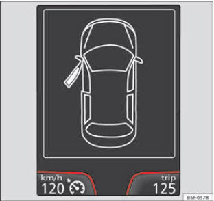 No ecrã do painel de instrumentos: indicação de portas abertas.