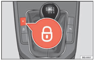 Fig. 2 Consola central: botões do fecho centralizado.