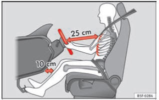 Distância correta entre o condutor e o volante.