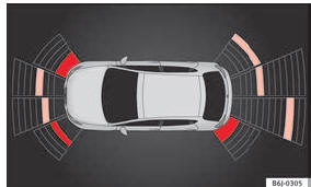 Visualização de auxílio de estacionamento no ecrã do sistema Easy Connect.