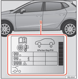 Localização do autocolante da pressão de ar dos pneus